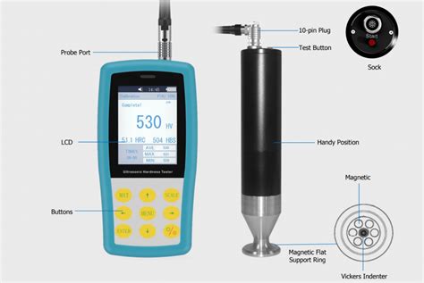 ultrasonic hardness tester working principle|portable ultrasonic hardness tester.